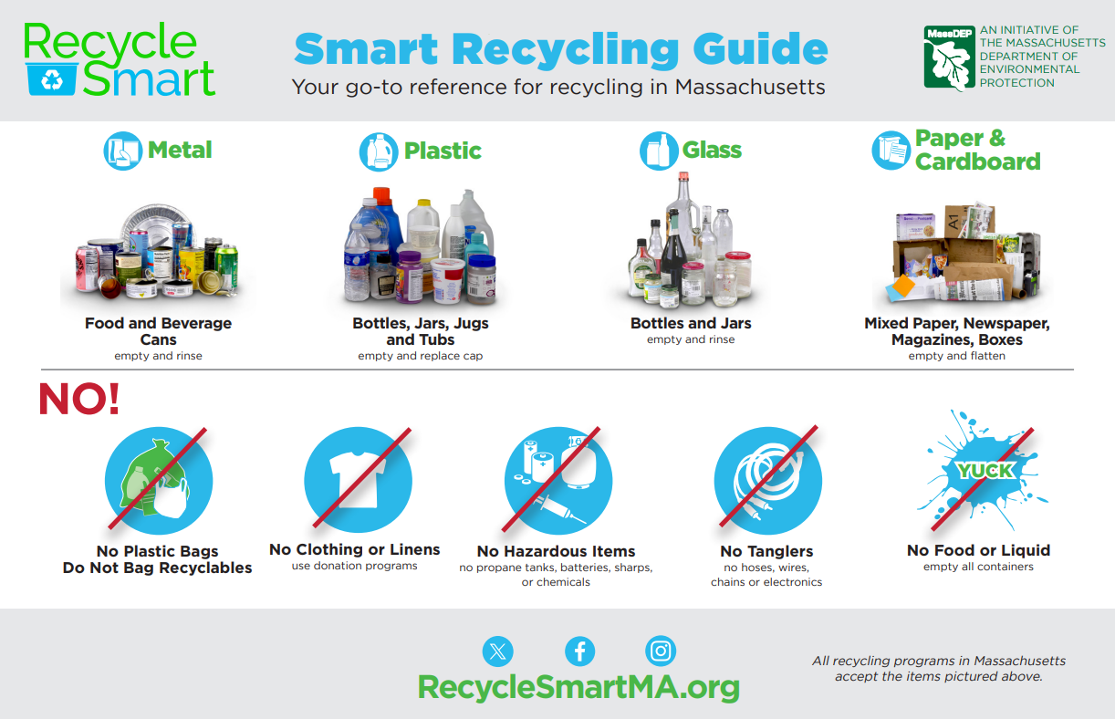 recycle-smart-MA-guide-eng