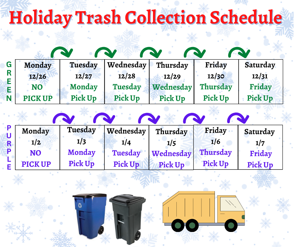 Trash Delay - for Holidays 2022