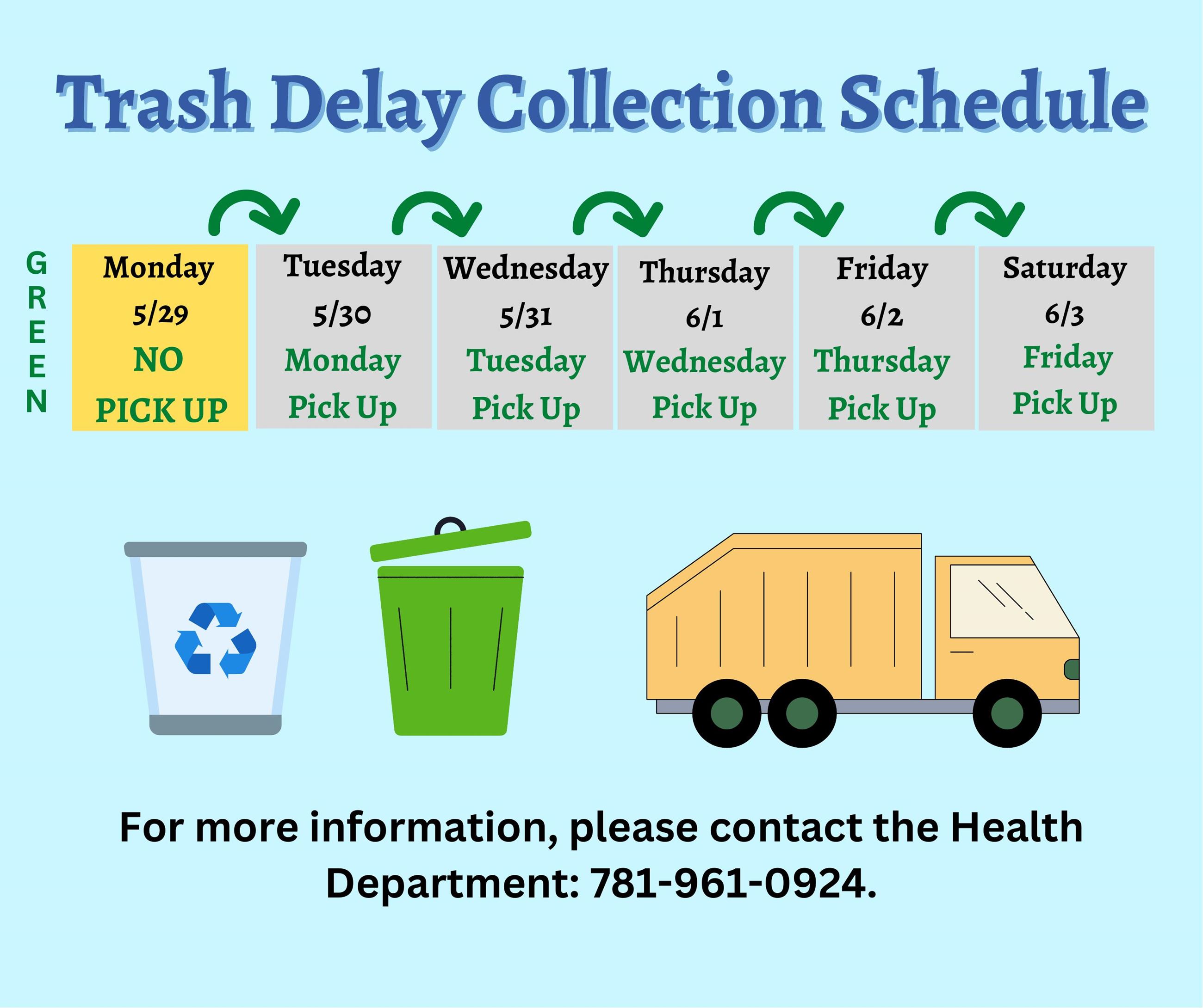 Trash and recycling delayed one day the week of May 29th due to No pickup on Memorial Day