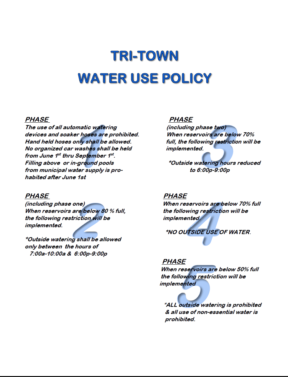 Water Ban Phases (PDF) Opens in new window