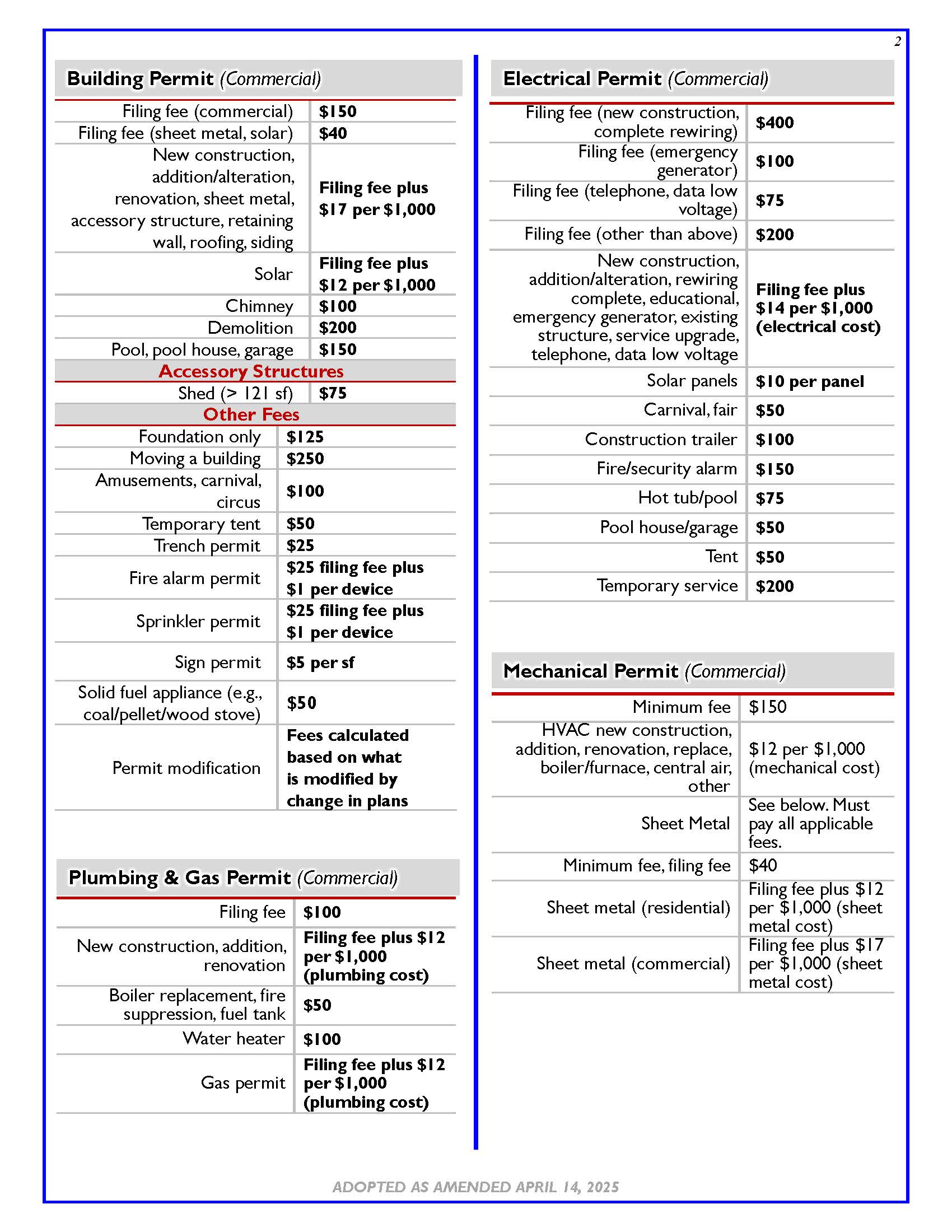 Building Permit Fee Schedule - (ADOPTED APRIL 14, 2025)_Page_2